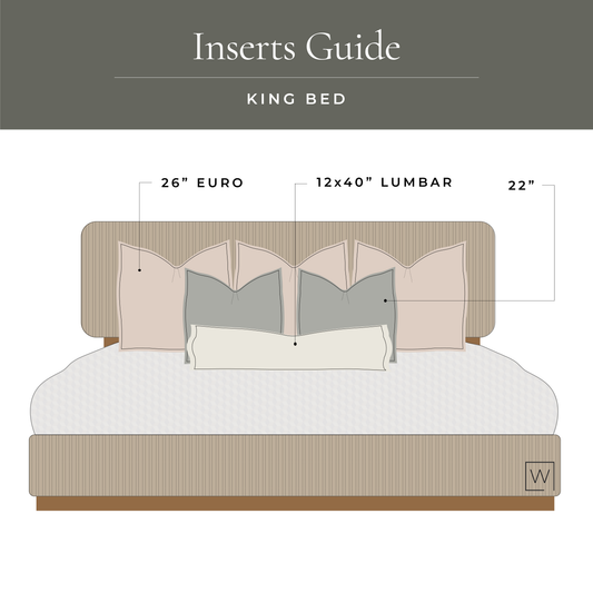 Inserts guide showing pillow placement on king bed with labeled sizes: 26" euro, 12x40" lumbar, and 22" standard.