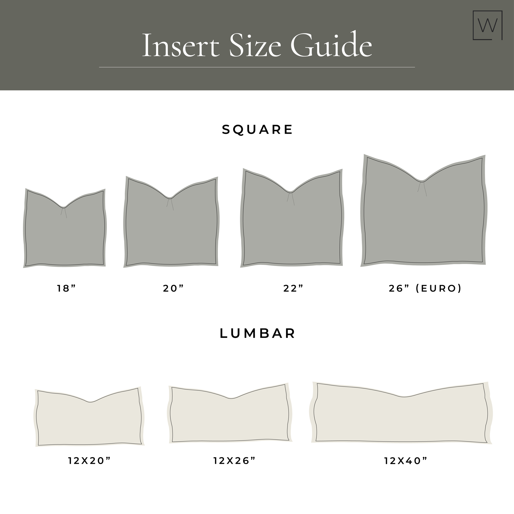 Size guide chart showing square inserts in 18", 20", 22", 26" and lumbar inserts in 12x20", 12x26", 12x40".